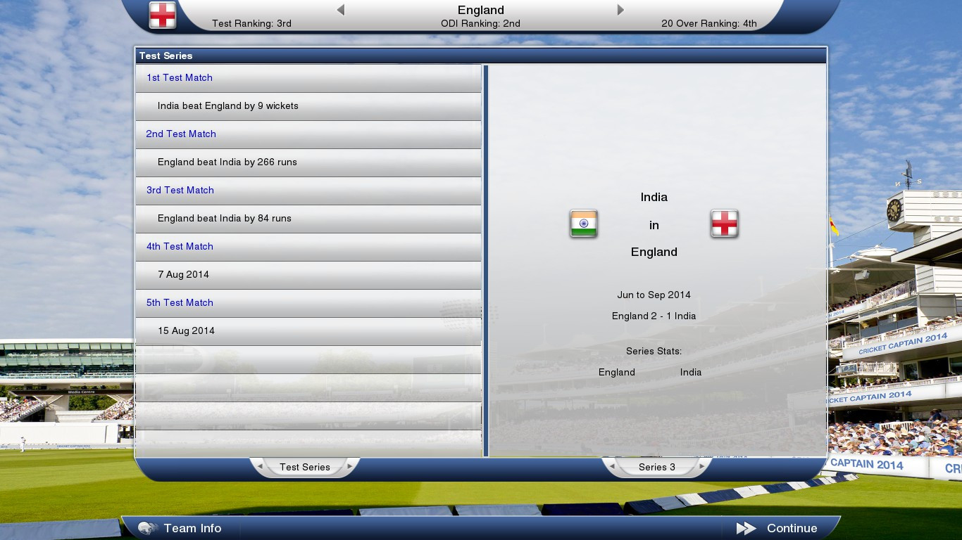 Cricket Captain 2014 - кадр 13