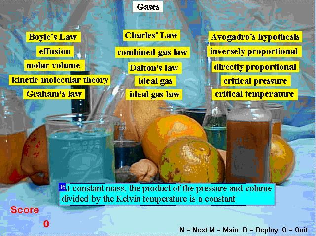 Chem-Words Review - Set 2 (itch) - кадр 2