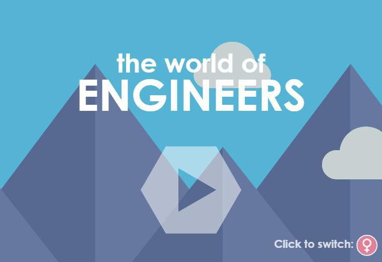 World of Engineers (itch) - кадр 1