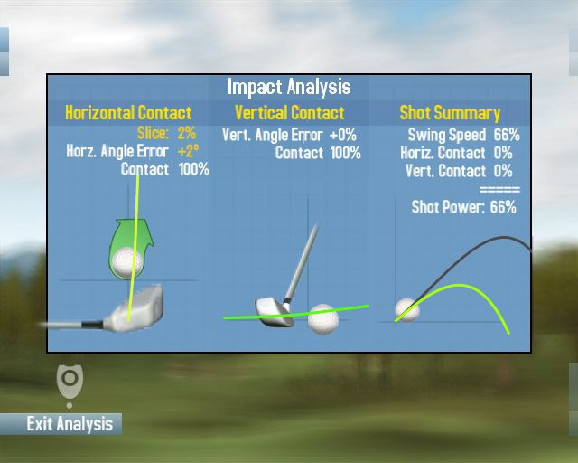 Real World Golf 2007 - кадр 14
