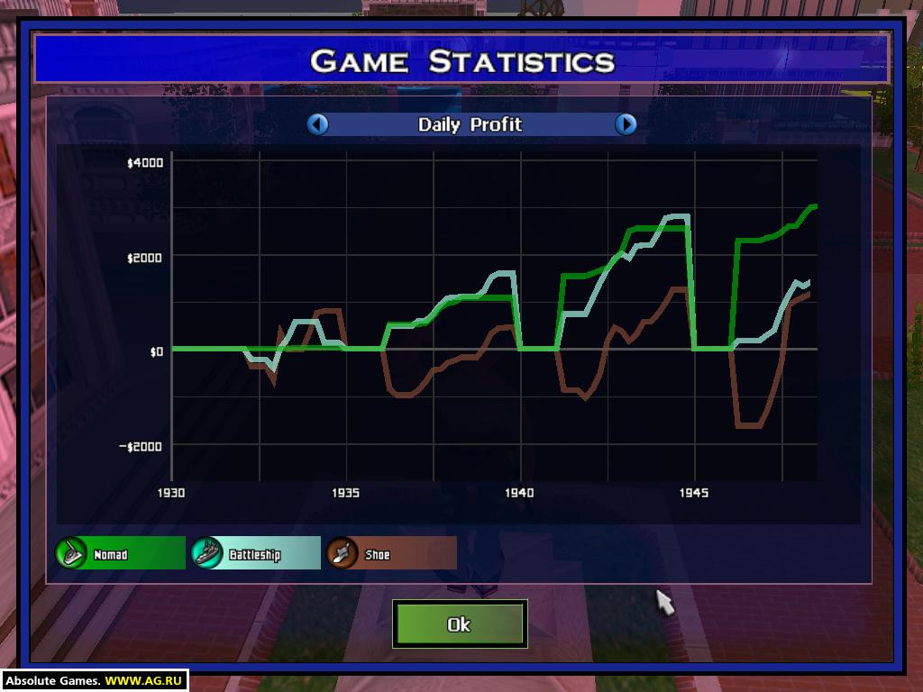 Monopoly Tycoon - кадр 14