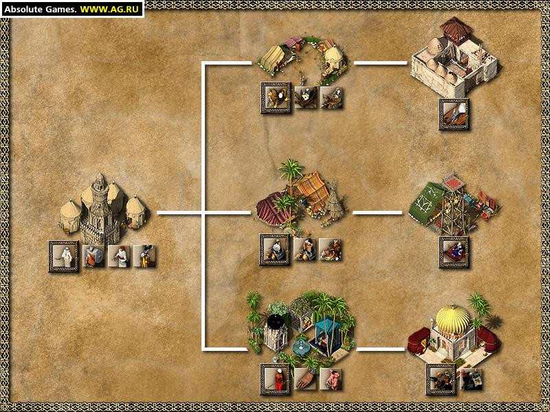 Persian Wars - кадр 11