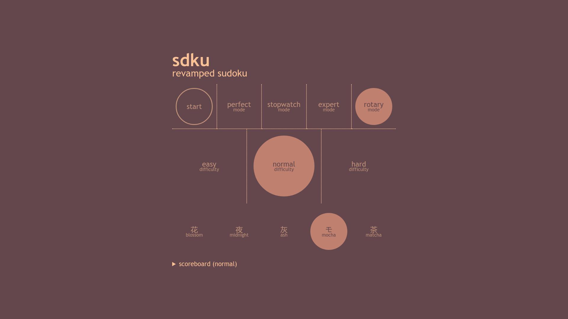 sdku (itch) - кадр 4