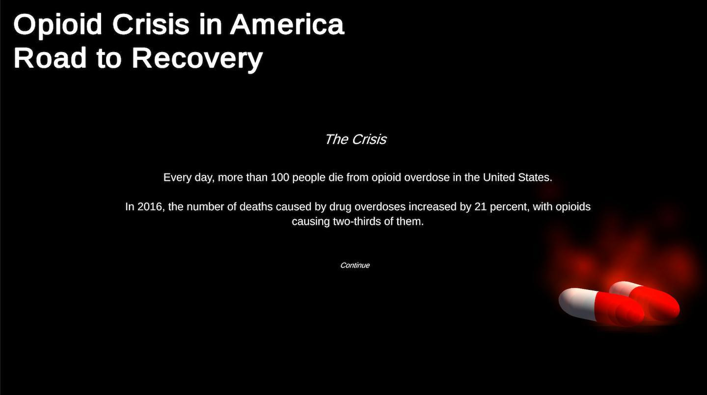 Opioid Crisis in America: Road to Recovery (itch) - кадр 2