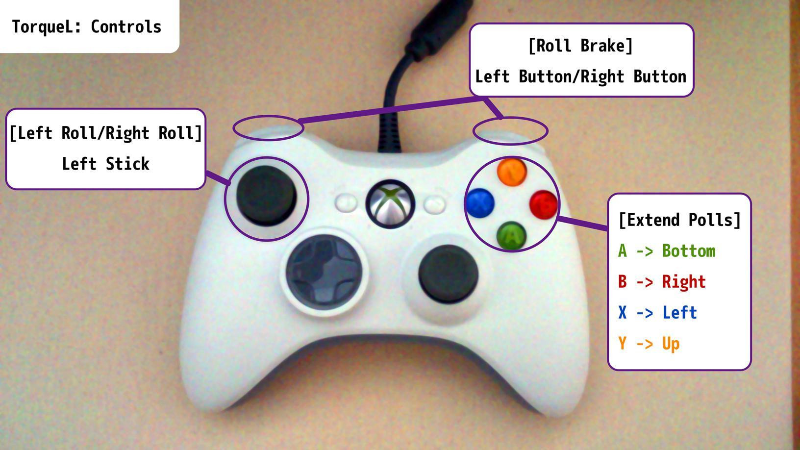 TorqueL prototype 2013.03 E3 (itch) - кадр 1