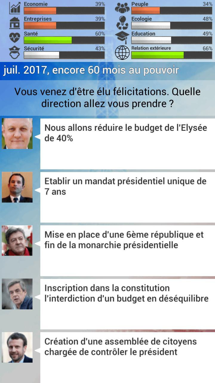 Toi, Président 2017 (itch) - кадр 4