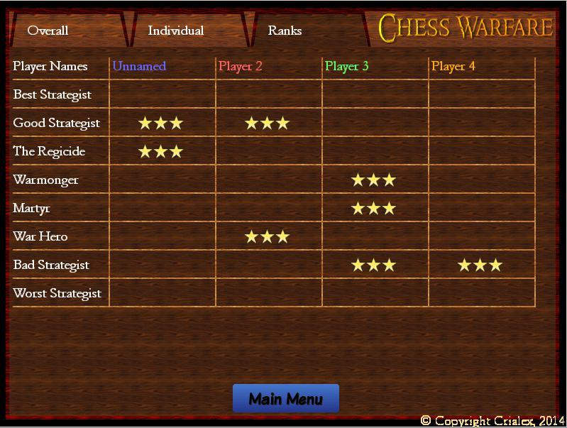 Chess Warfare (itch) - кадр 4