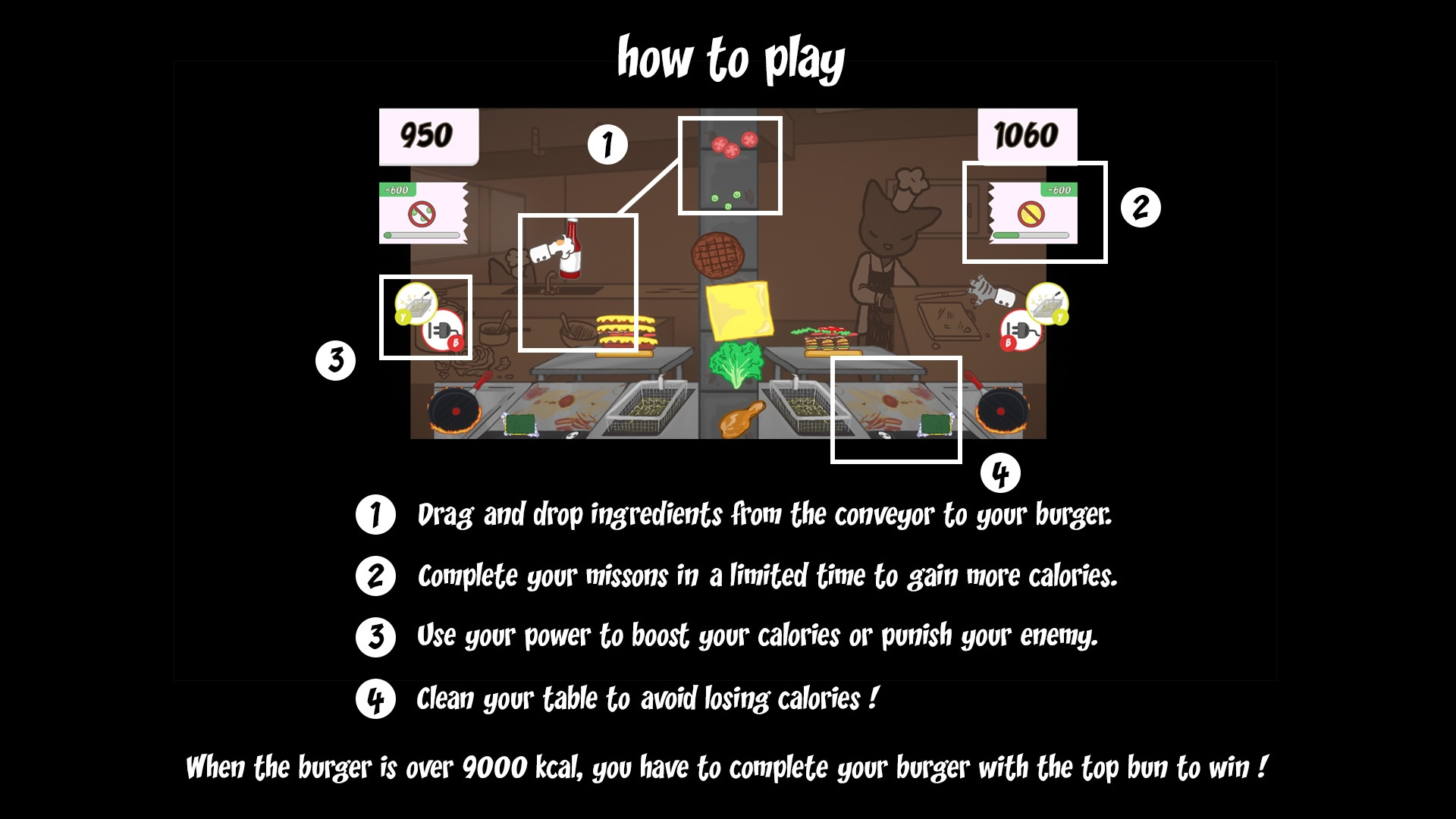C.A.L.O.R.I.E.S. 9000 (itch) - кадр 2