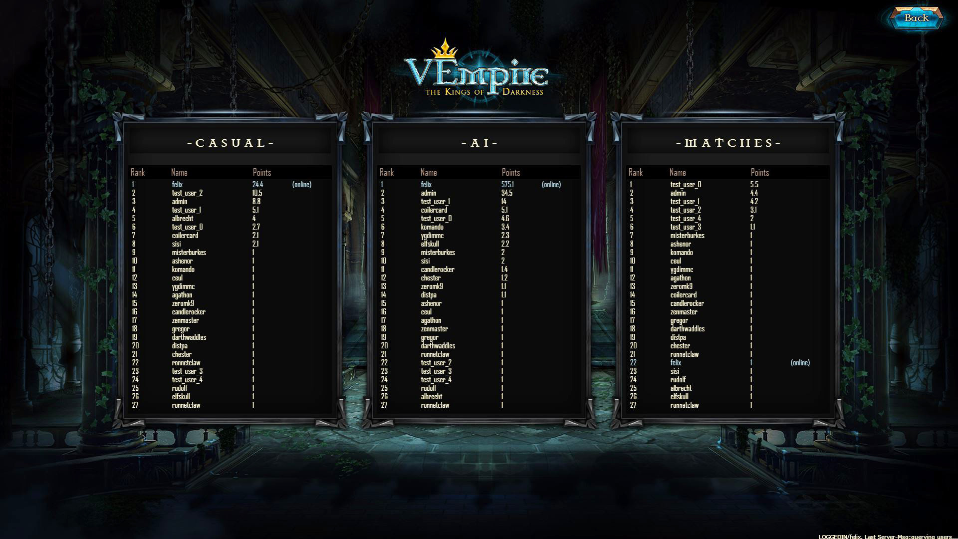 VEmpire - The Kings of Darkness - кадр 12