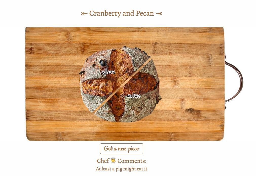 Cut Bread (itch) - кадр 2