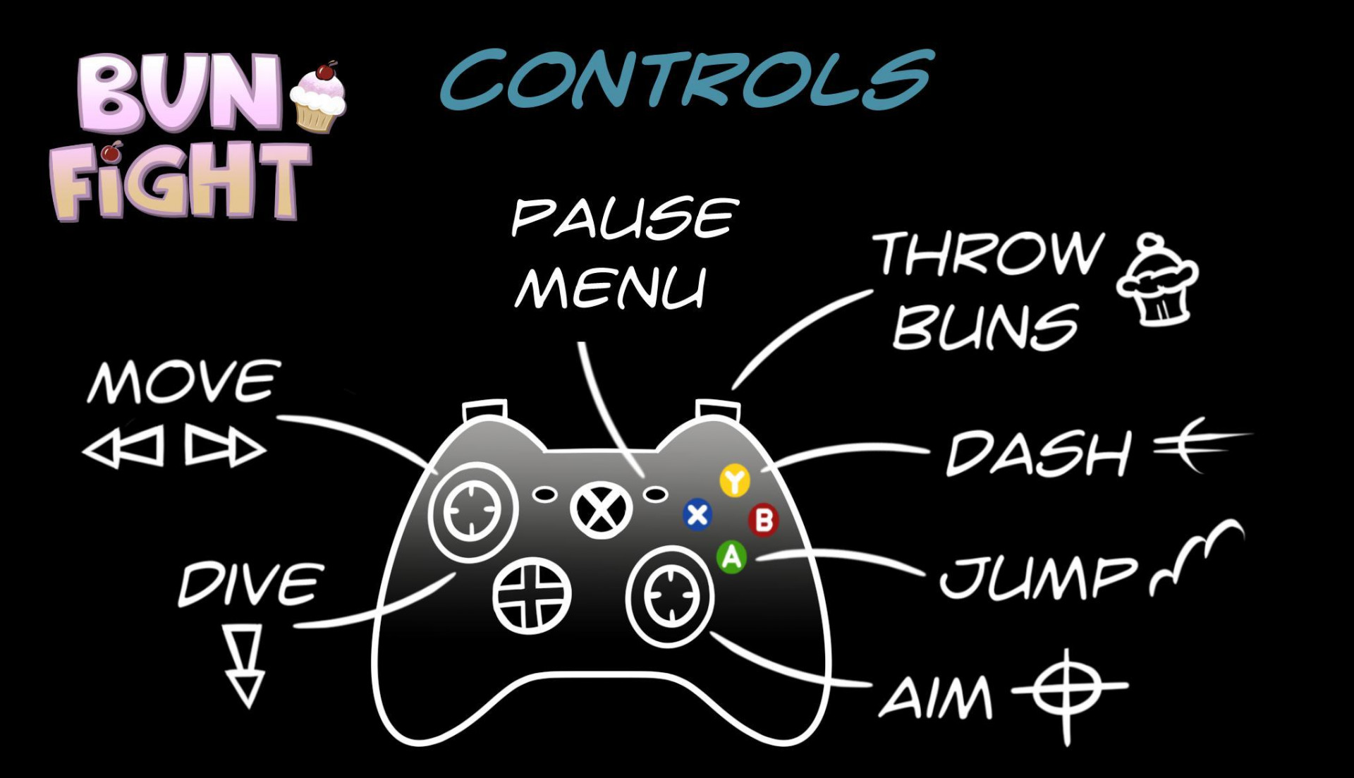 Bun Fight - Play in Browser (itch) - кадр 2