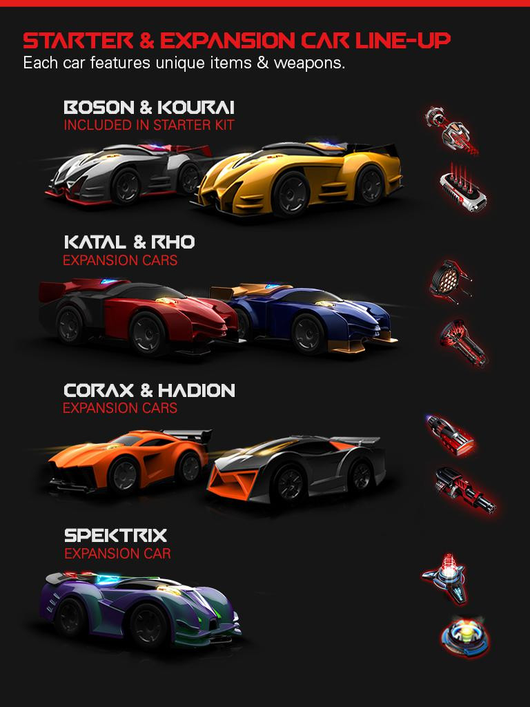 Anki Drive - кадр 11