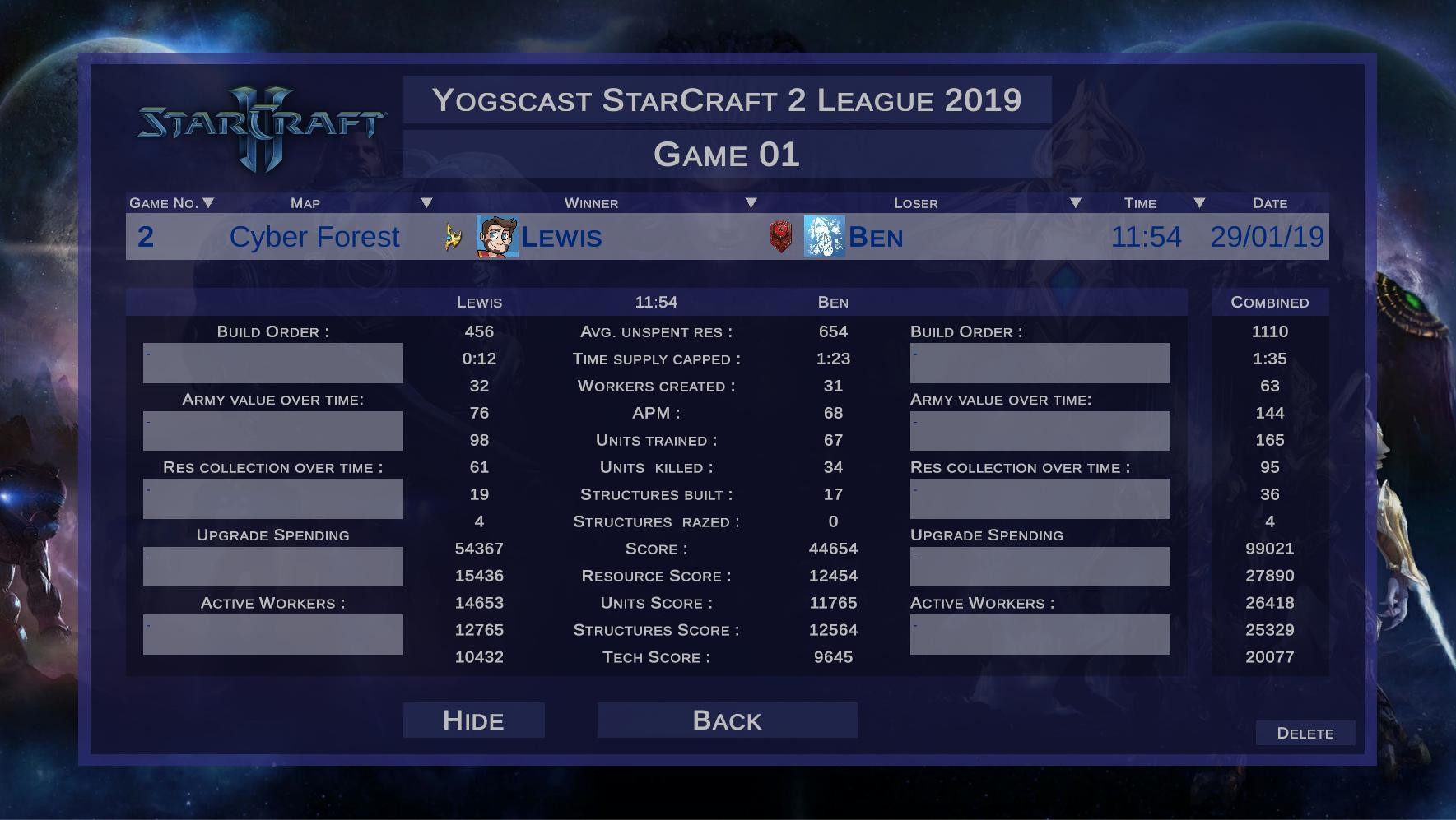 StarCraft 2 League Table (itch) - кадр 5