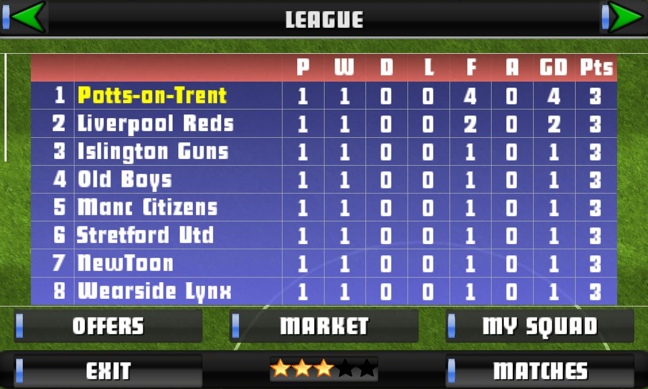 Super Soccer Champs - кадр 12