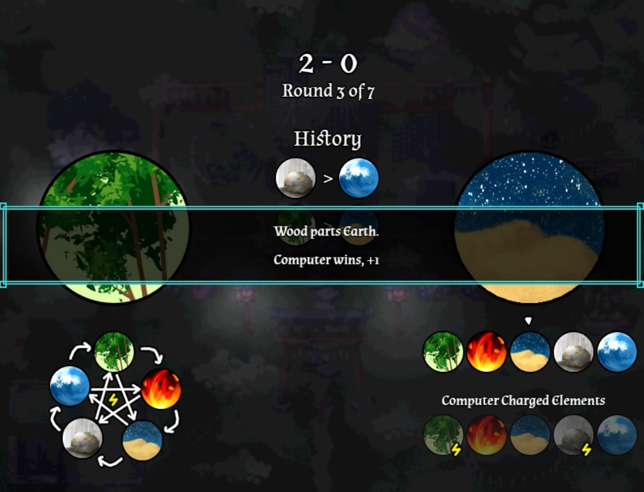 Estellium Legends - кадр 5
