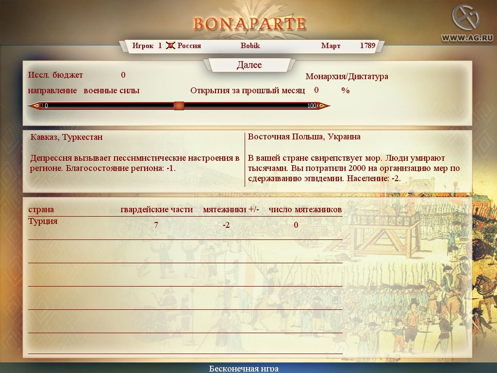 Bonaparte: The Battle for Power and Freedom - кадр 7