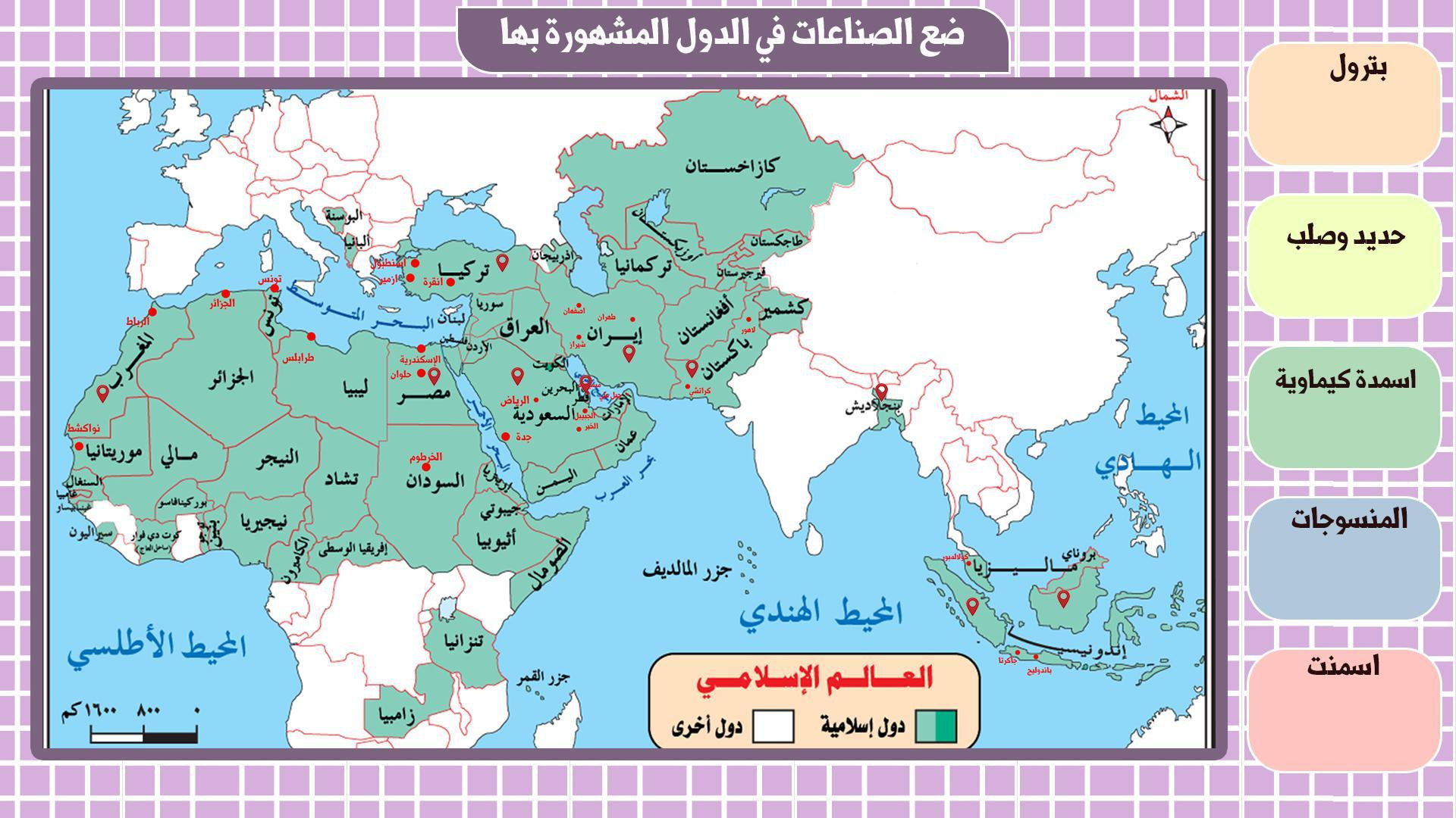 Industries in the Islamic world (itch, AR) - кадр 5