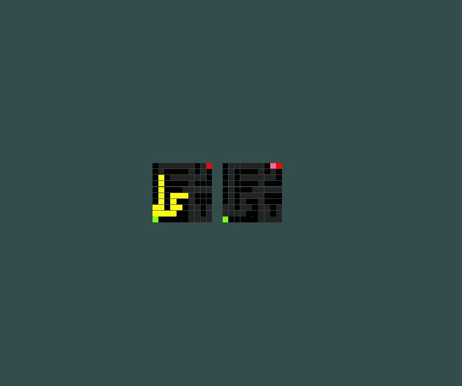 BFS Race (itch) - кадр 2