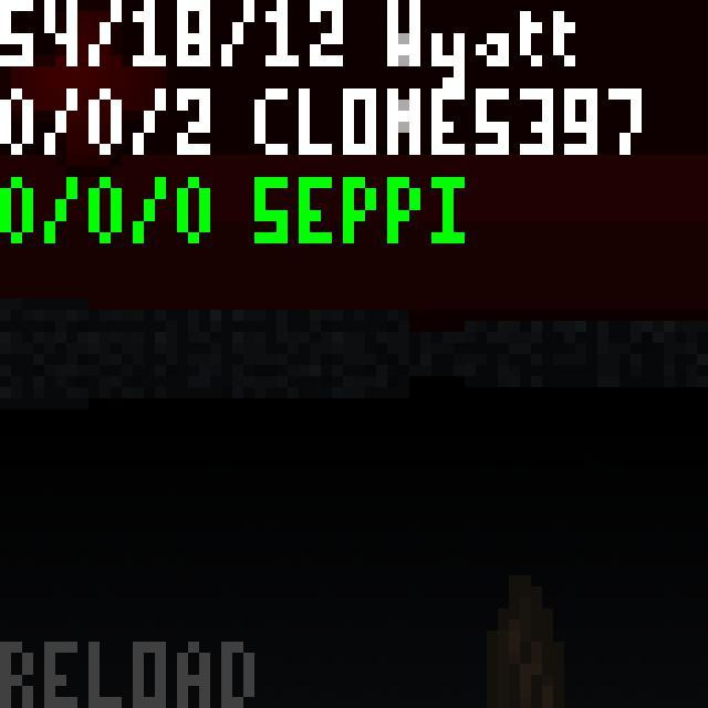 DRACUL64 (itch) - кадр 5