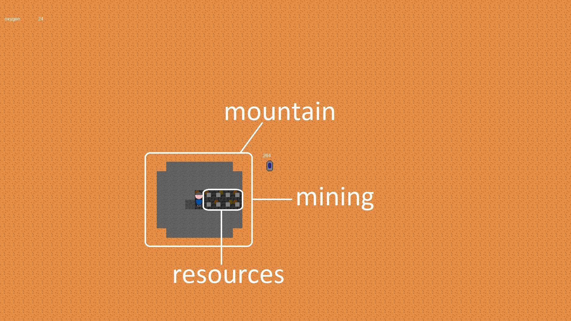 try to stay alive (itch) - кадр 4