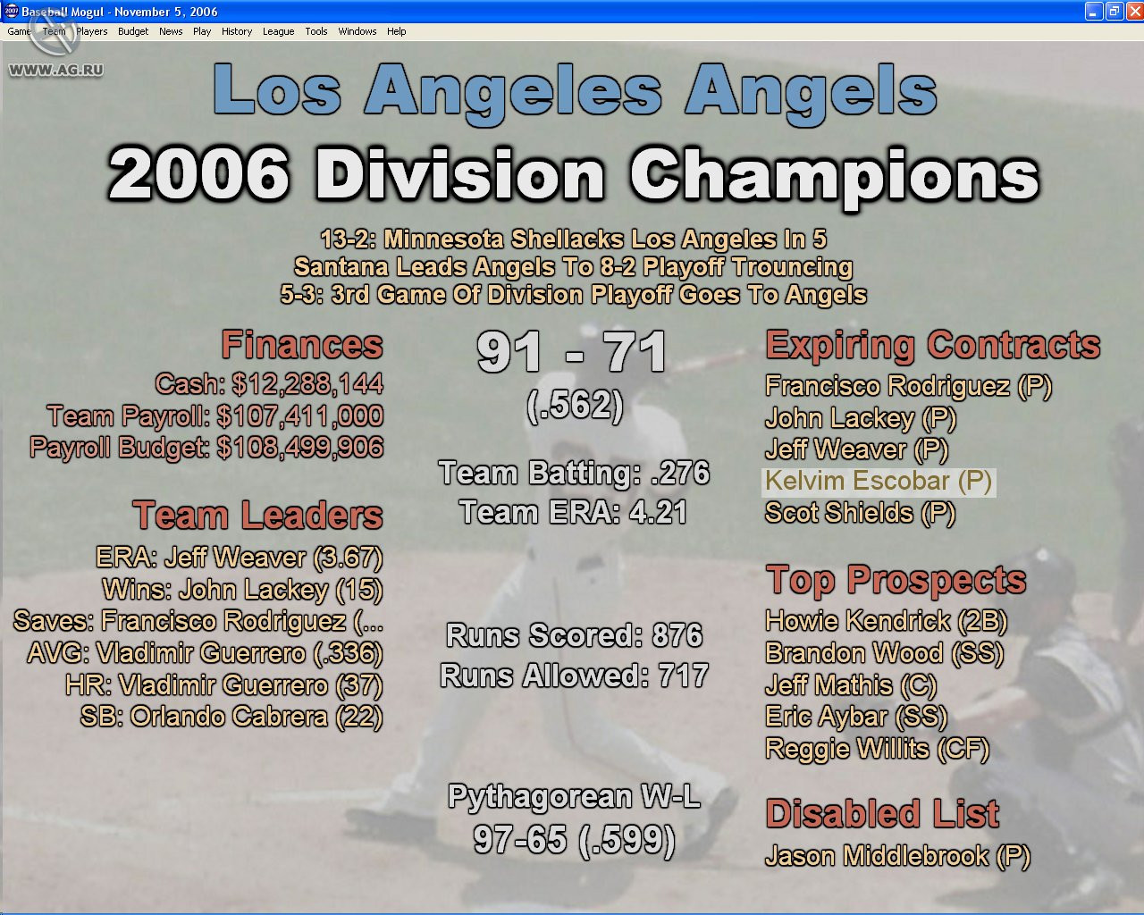 Baseball Mogul 2007 - кадр 15