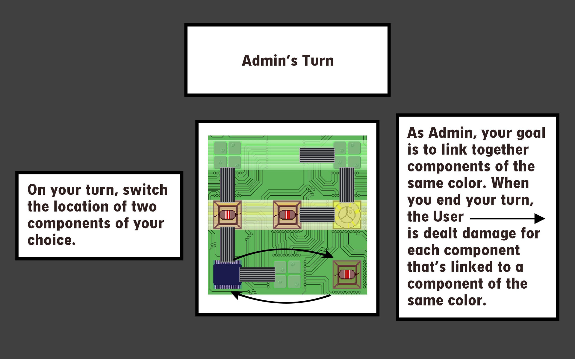 Data Transfer (itch) - кадр 2