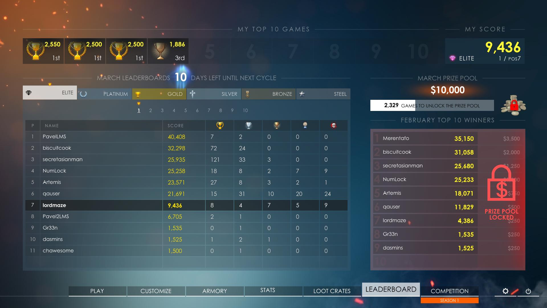 Last Man Standing - кадр 8