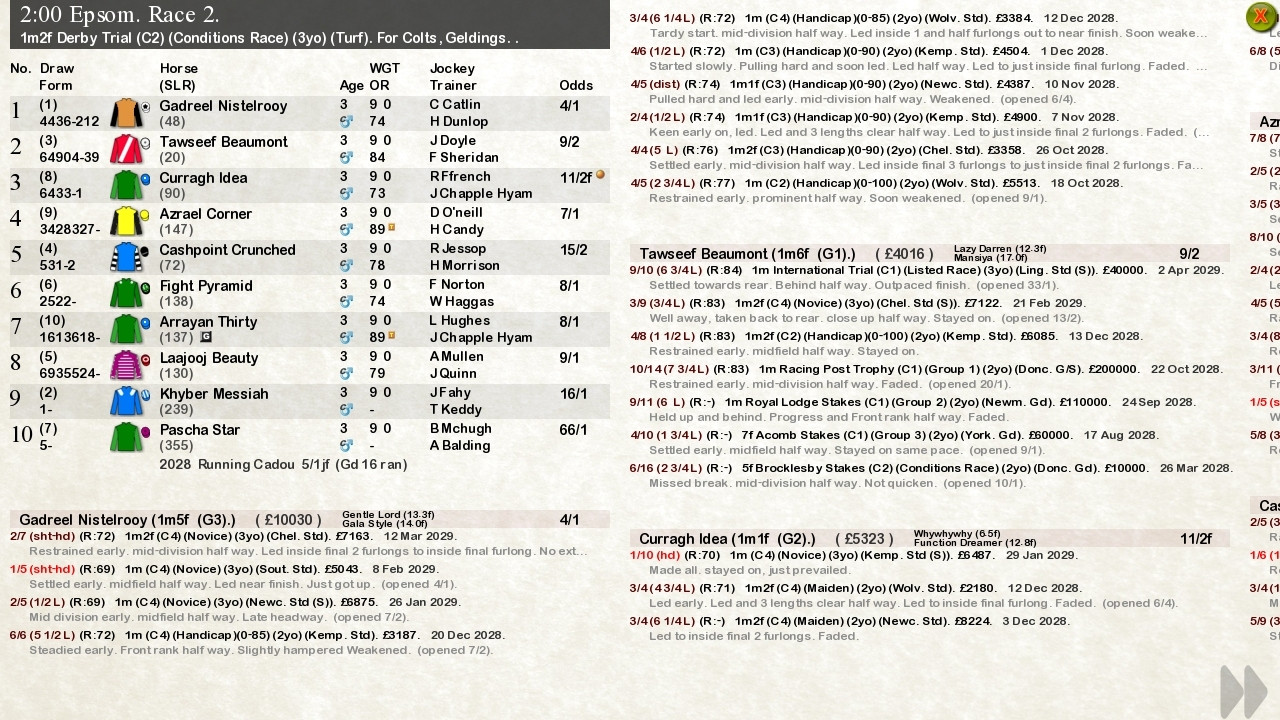 Starters Orders 7 Horse Racing - кадр 7