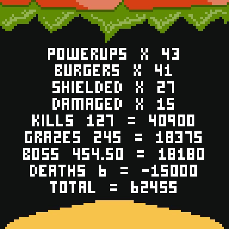 Princess Frenchfries (itch) - кадр 5
