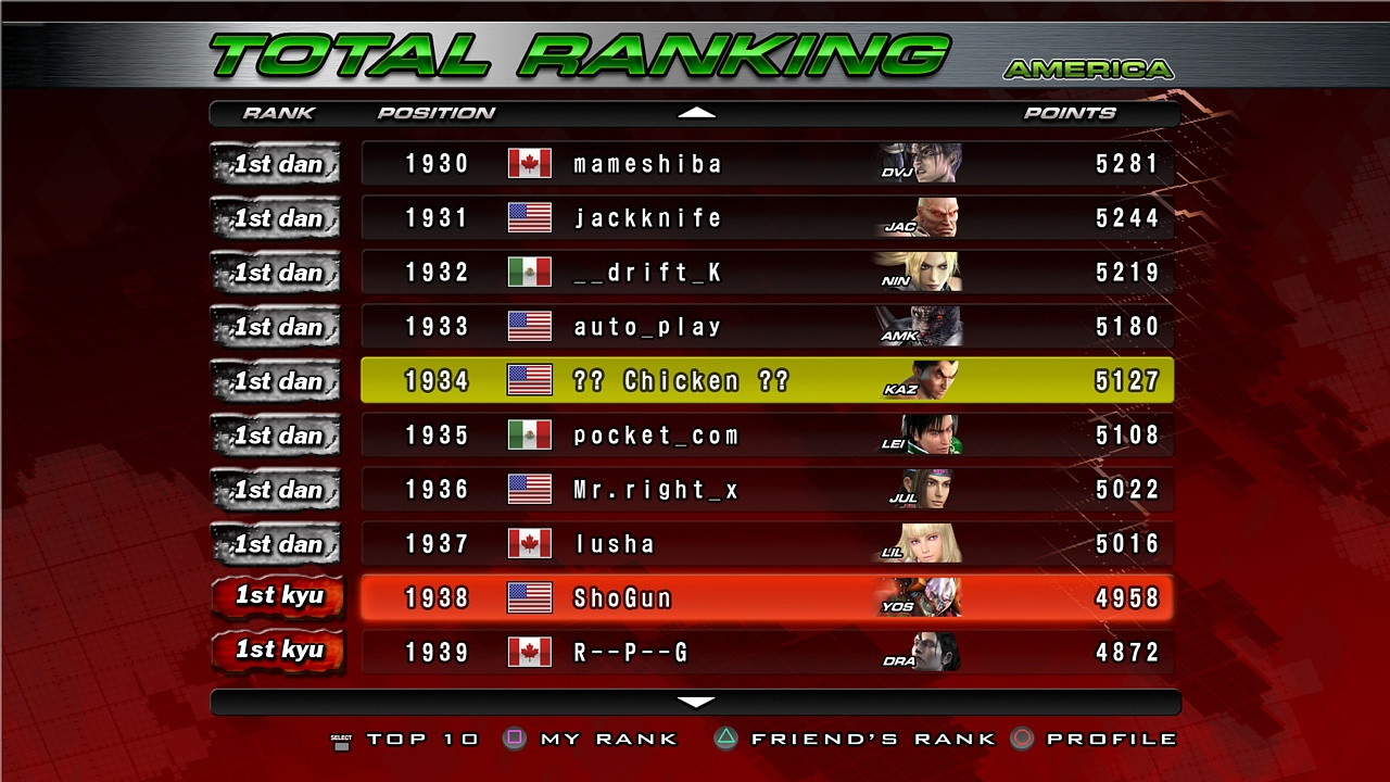 Tekken 5: Dark Resurrection - кадр 11