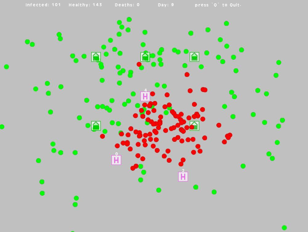 Virus Sim (itch) - кадр 4