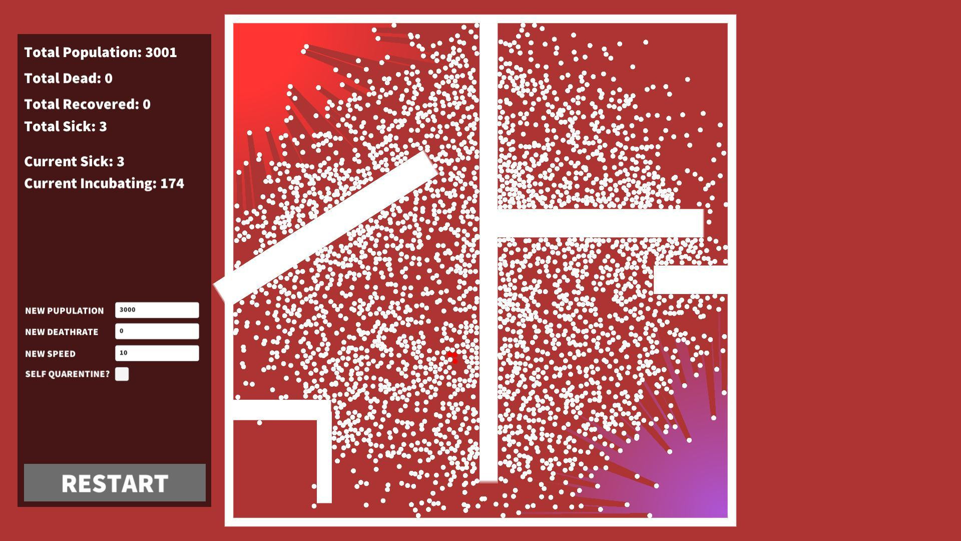 COVID-19 Simulator 2020 (itch) - кадр 4
