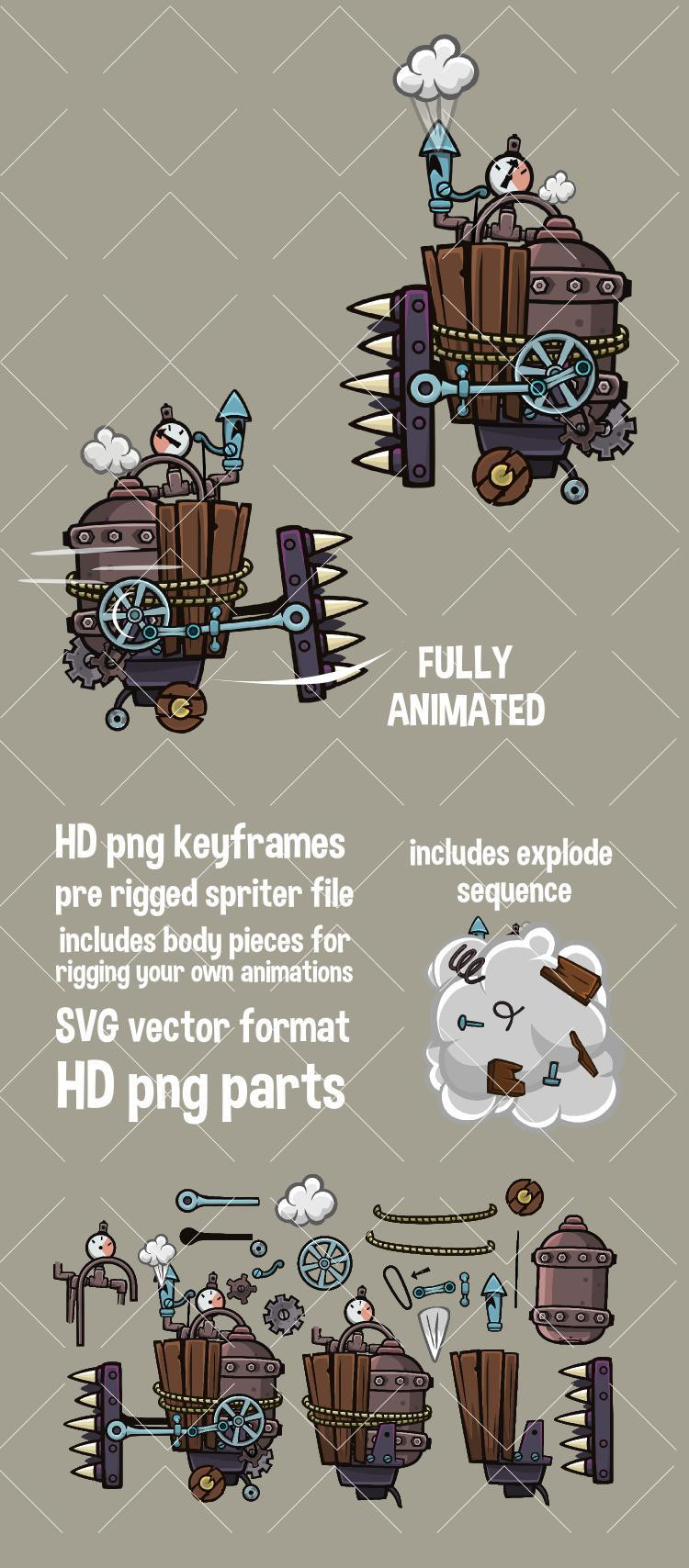 killing contraption 2 (itch) - кадр 1