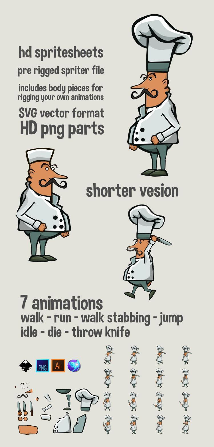 Animated chef (itch) - кадр 1