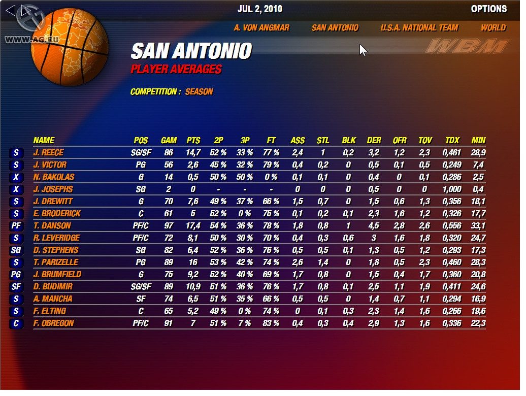 World Basketball Manager 2008 - кадр 5