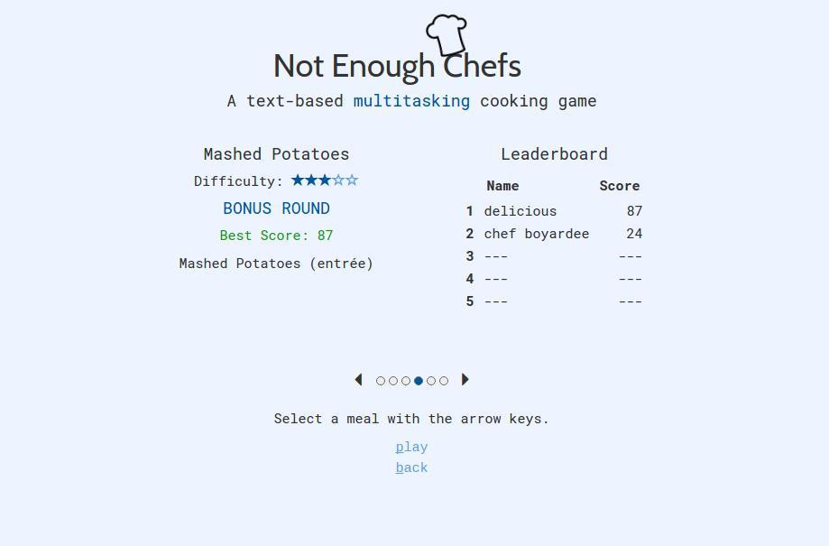 Too Many Chefs (itch) - кадр 2