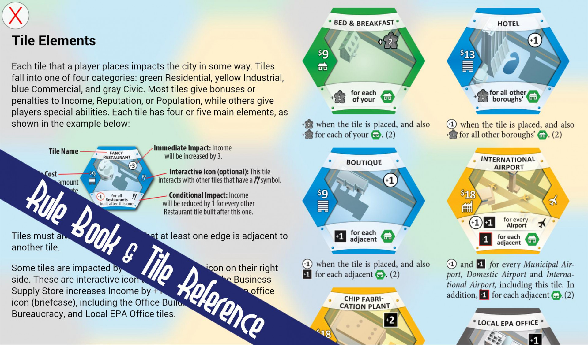 SUBURBIA City Building Board Game - кадр 7