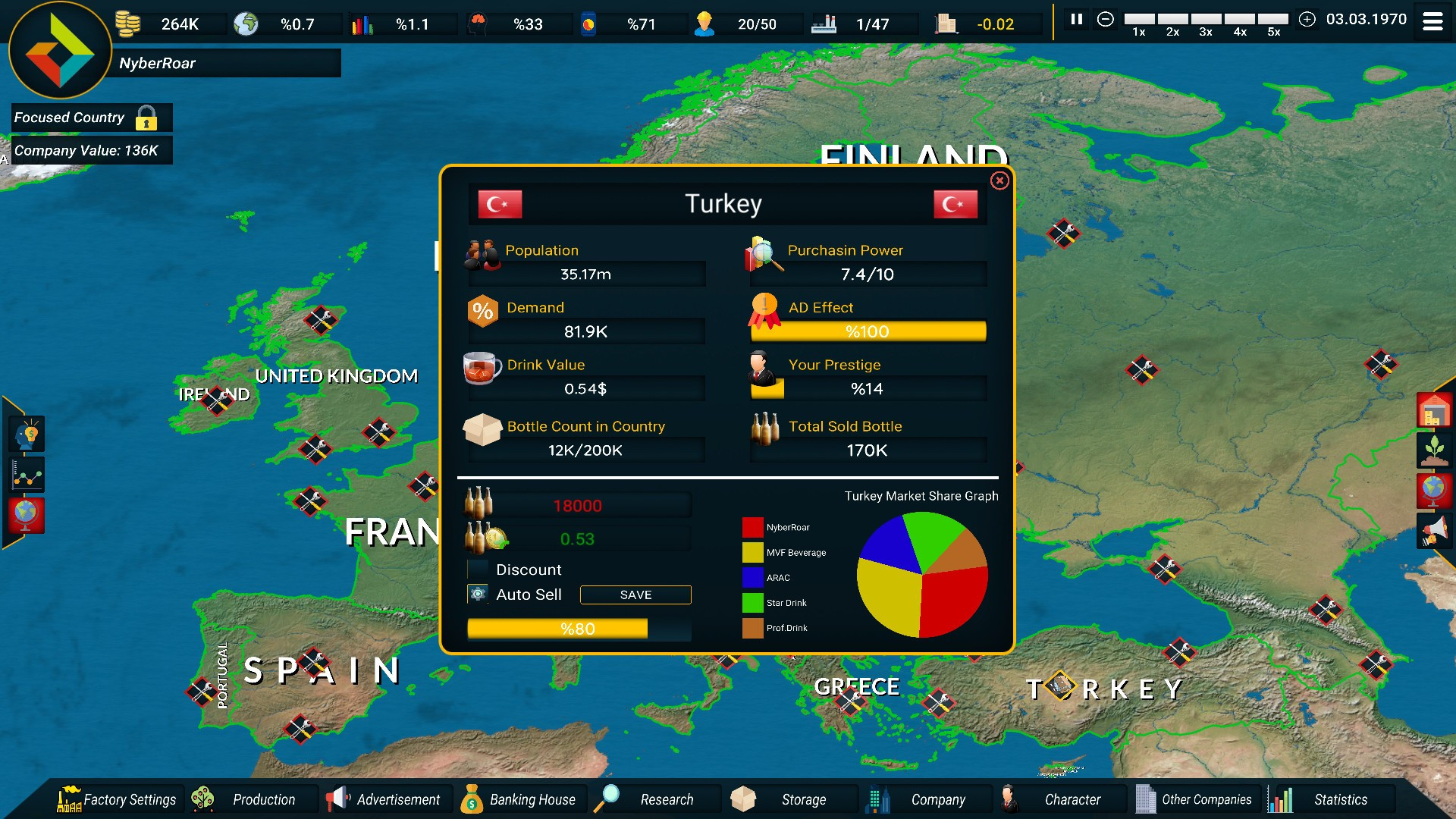 Drink Pro Tycoon - кадр 10