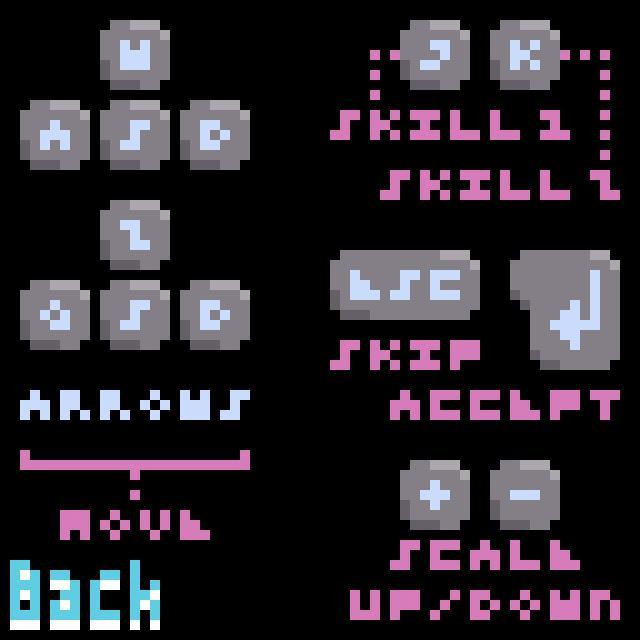 gHost (PleaseDoNotFeedTheMegalodons) (itch) - кадр 5