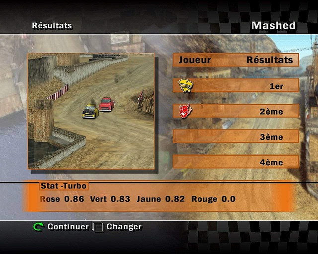 Mashed: Fully Loaded - кадр 11