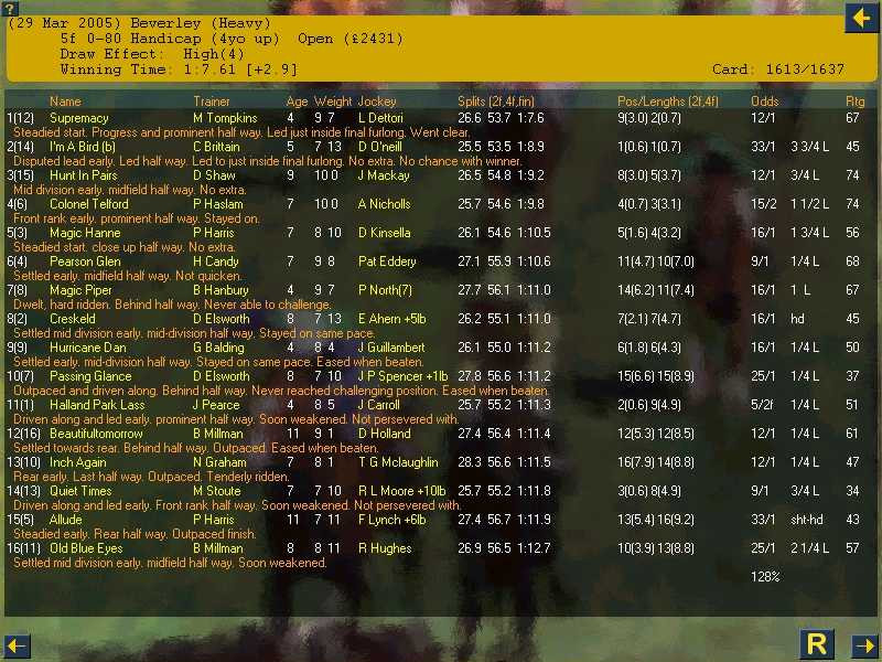 Starters Orders 2 - кадр 12