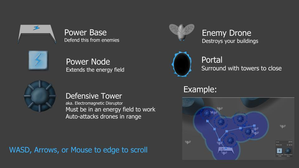 Power Domain (itch) - кадр 2