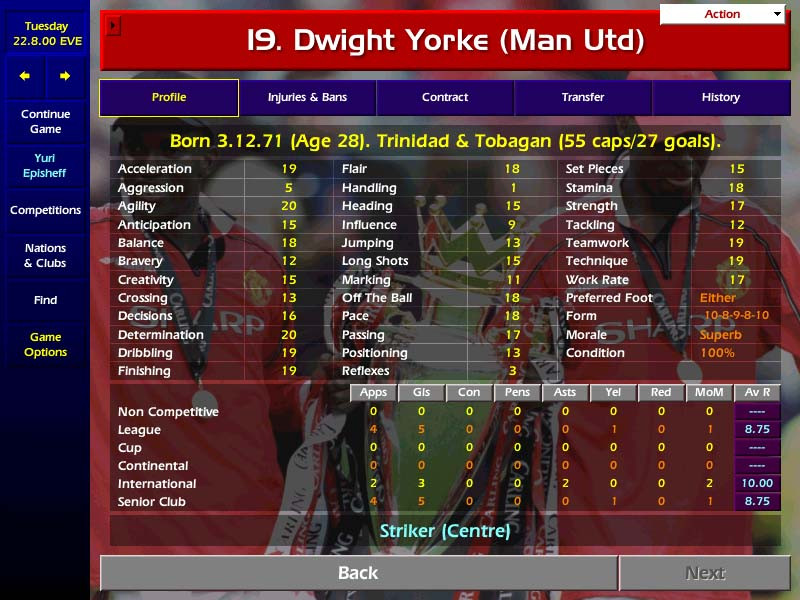 Championship Manager Season 99/00 - кадр 5