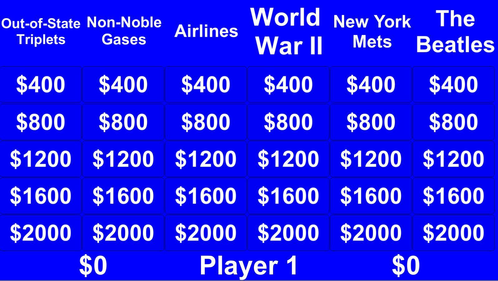 William Schaefer's Jeopardy! (itch) - кадр 4