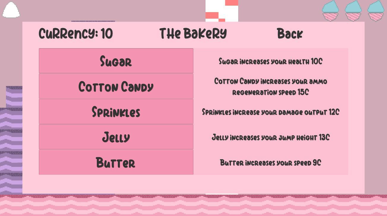 Cupcake Quest (itch) - кадр 2