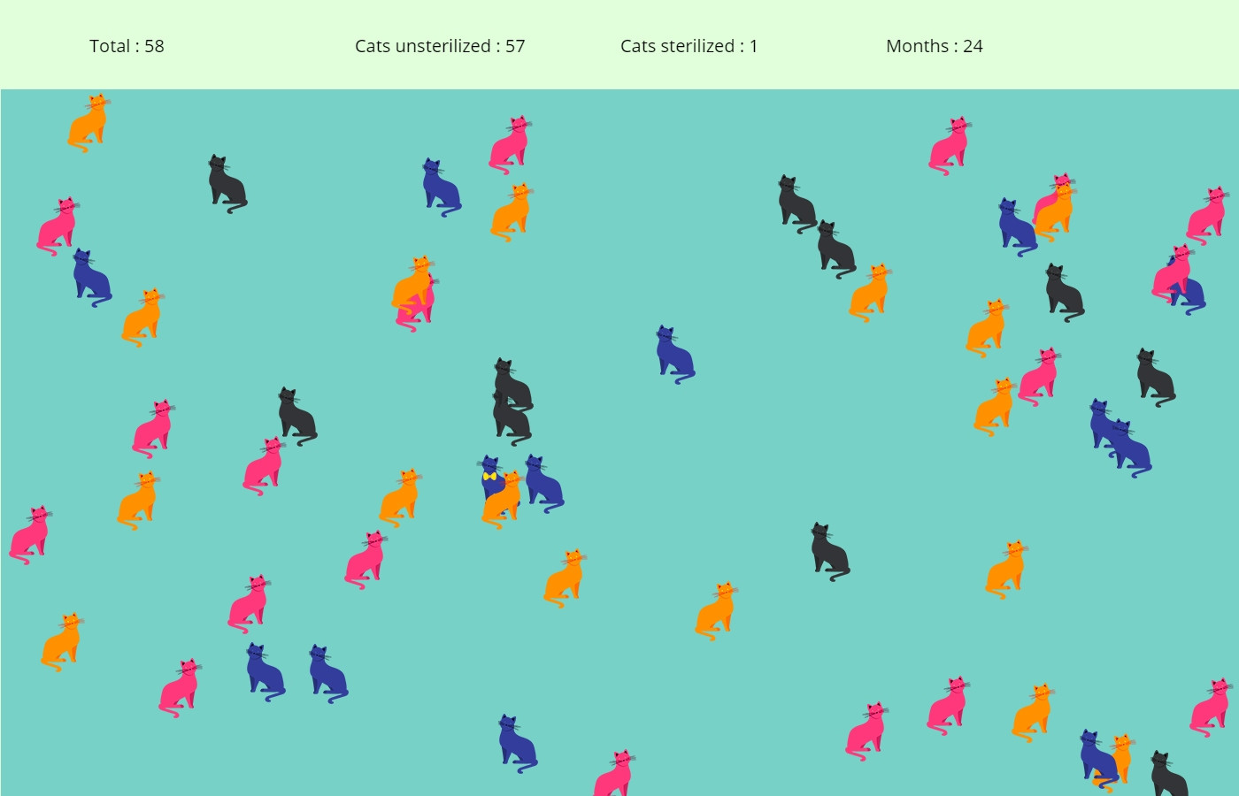 Love Cat (itch) - кадр 3