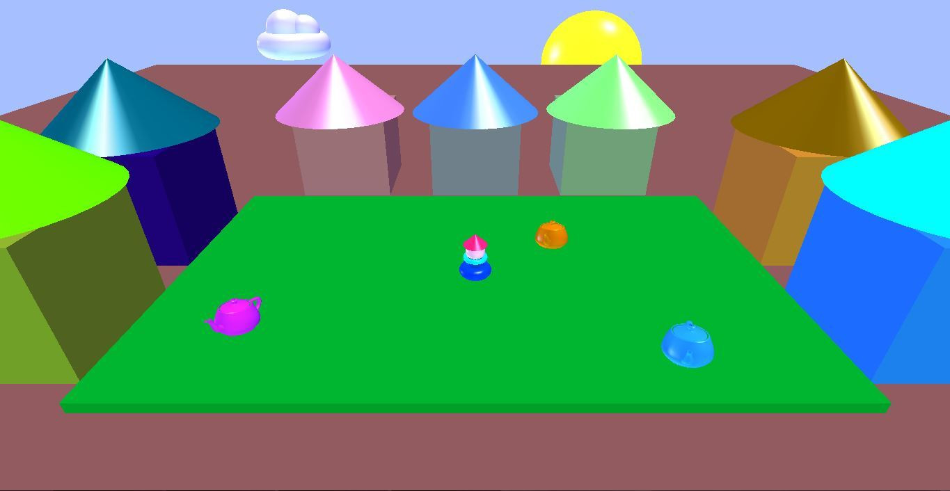 Gnome Simulator 2019 (itch) - кадр 3