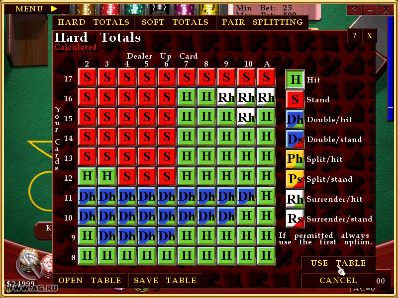 Casino Blackjack - кадр 5
