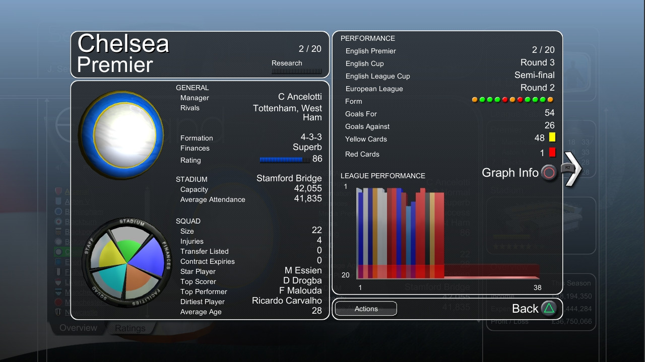 Premier Manager (2010) - кадр 9