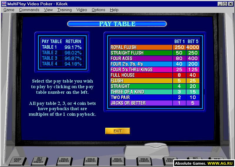MultiPlay Video Poker - кадр 5